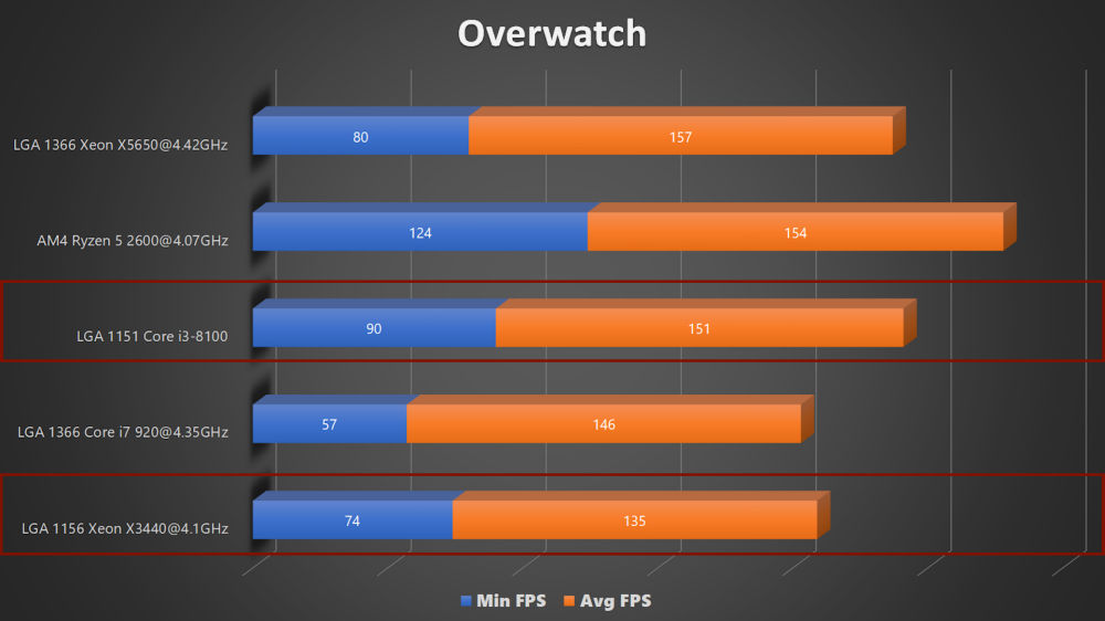 overwatch.jpg