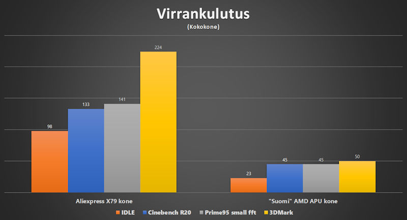 virrankulutukset.jpg
